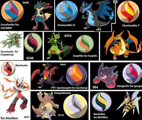 Megastone .